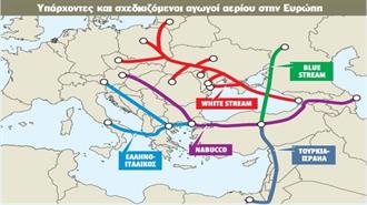 «Κεντρικές» Ερωτήσεις